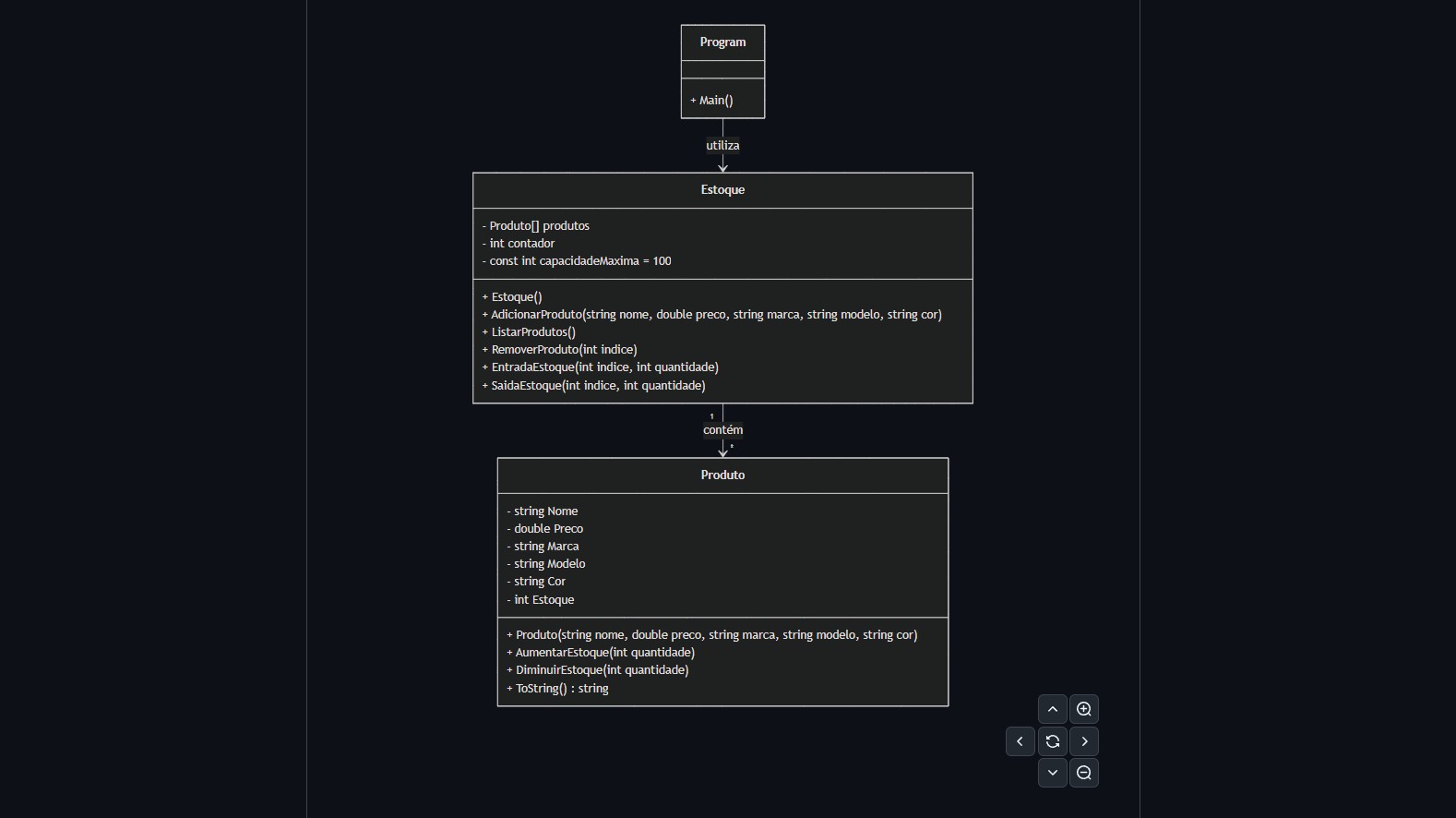 Print do Sistema de Cadastro